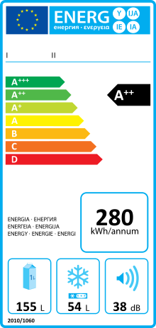 Kic fridge store power consumption